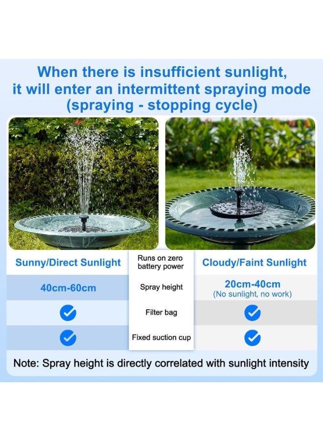 مضخة نافورة شمسية 2.5 واط مع 6 رؤوس رشاش، نافورة حمام الطيور الشمسية للحدائق، البرك، حمامات السباحة، أحواض السمك والاستخدامات الخارجية – نافورة مائية شمسية فعالة مع ارتفاعات رشاش قابلة للتعديل - Image 3